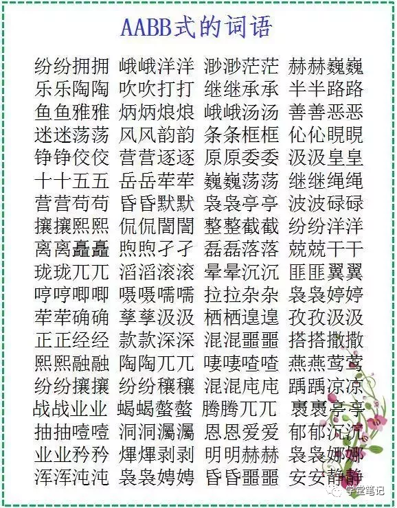 清華博士媽媽：我讓女兒從小就背這張表，6年語文考試次次拿高分