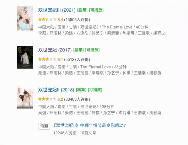 2.9降到2.7，國劇新恥辱出現