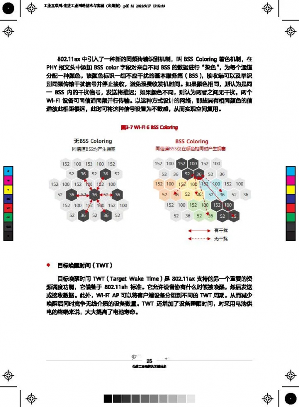 81頁超硬核先進工業網路技術與實踐