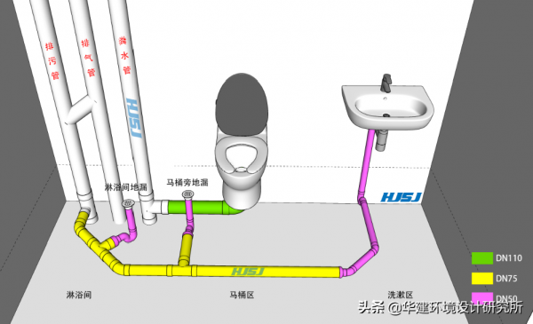 衛生間管道安裝坡度設計指引HJSJ-2021 衛生間管道安裝坡度設計指引HJSJ-2021