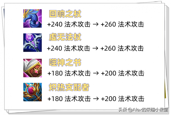 S26賽季新裝備破繭之衣上線，賢者之書增強，法師榮耀來了？