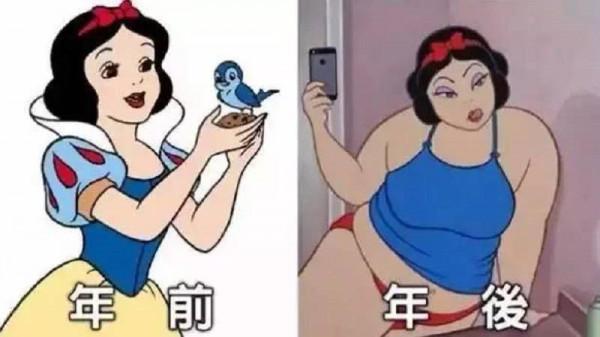 春節過後看自己的血壓、血糖、血脂、體重、心率是否在理想水平