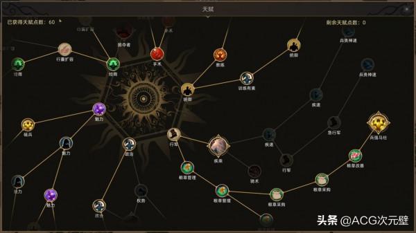 部落與彎刀:隊伍配置很重要,天賦技能對戰鬥力的提升幅度很大 部落與彎刀:隊伍配置很重要,天賦技能對戰鬥力的提升幅度很大