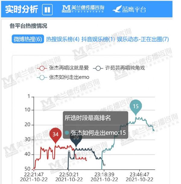 湖南衛視《時光音樂會》昨晚開播,用音樂開啟跨代際對話 湖南衛視《時光音樂會》昨晚開播,用音樂開啟跨代際對話
