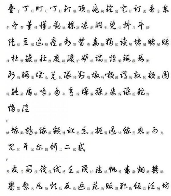 2000個常用漢字草書寫法