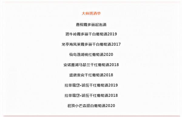 蓬萊海岸葡萄酒大師班將在ProWine 2021譜寫海岸葡萄酒的獨特魅力 蓬萊海岸葡萄酒大師班將在ProWine 2021譜寫海岸葡萄酒的獨特魅力