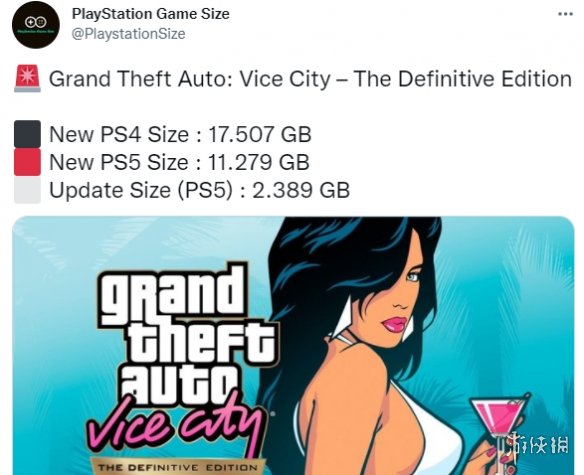 曝《GTA三部曲終極版》PS版首日補丁大小 明日解鎖 曝《GTA三部曲終極版》PS版首日補丁大小 明日解鎖