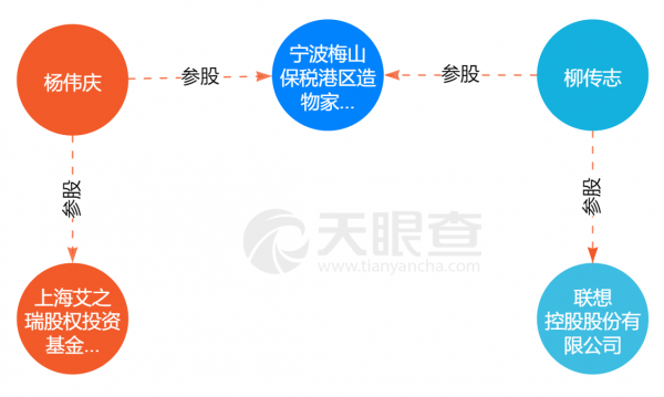 與胡錫進一樣站臺聯想的葉檀是何許人也，與聯想有什麼關係？