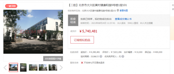 10.12北京法拍房成交分析：“好房眾人哄搶，凶宅無人問津”