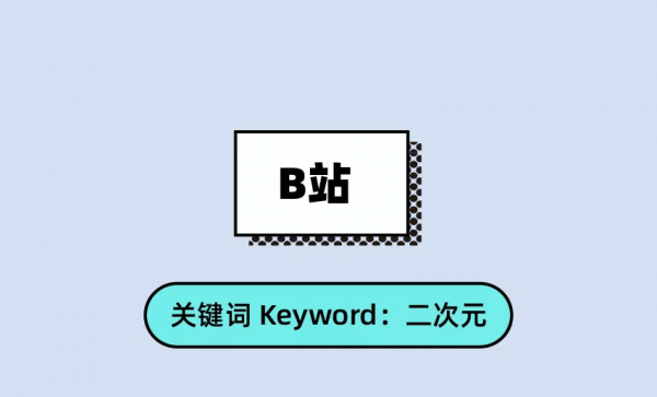 十年了，我說中文網際網路已經面目全非
