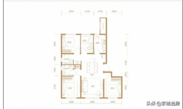 朝陽、昌平、順義....新盤速遞，撿漏機會來了