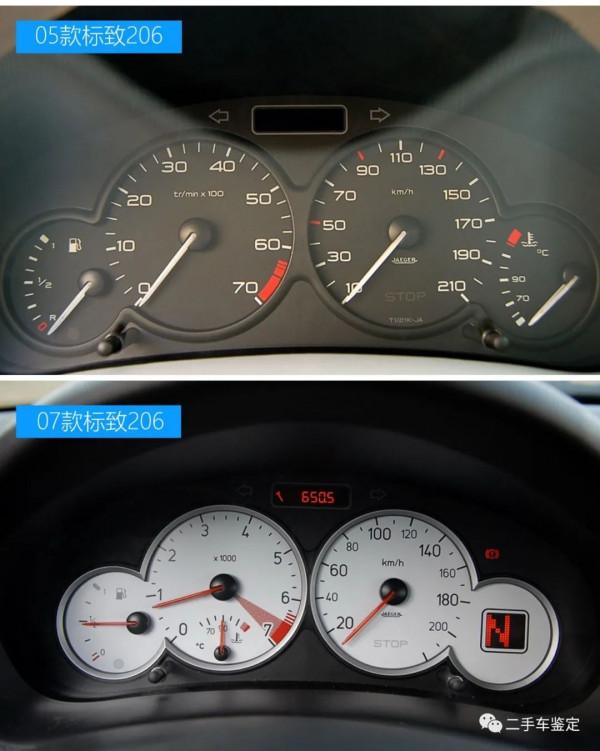 五分鐘區分不同年款配置的標緻206(停產) 五分鐘區分不同年款配置的標緻206(停產)
