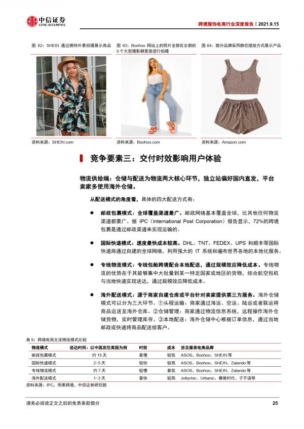 跨境電商行業深度報告：服飾電商跨境出海，優勢供應鏈逐鹿全球