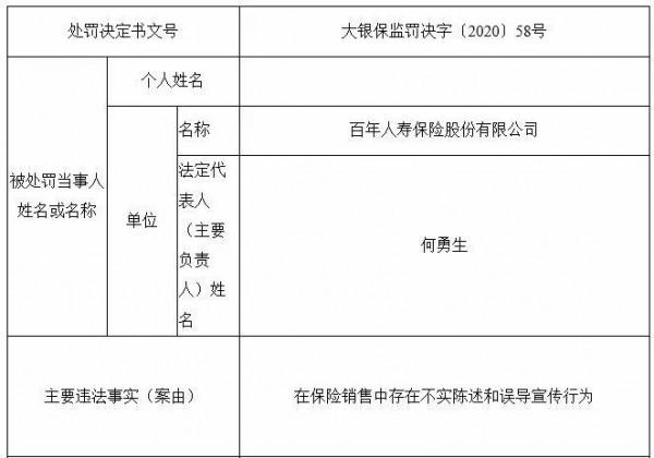 百年人壽突然停止網際網路保險業務,又出什麼事了? 百年人壽突然停止網際網路保險業務,又出什麼事了?