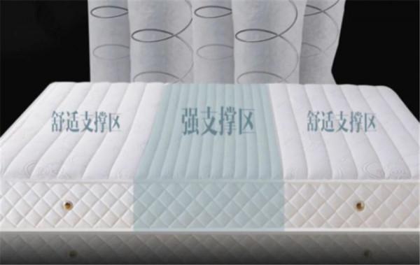 2000元的床墊和2萬的有何區別？內行人：滿足這4點，沒太大差別