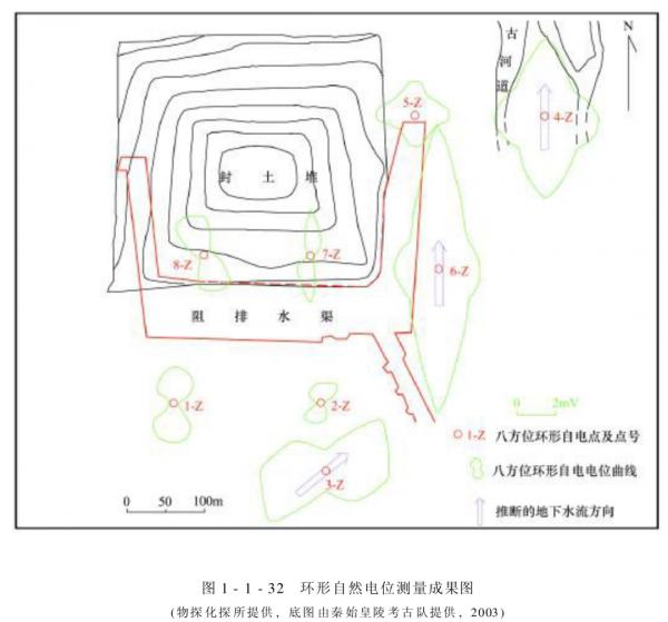 地球物理視角下的秦始皇帝陵地宮 地球物理視角下的秦始皇帝陵地宮
