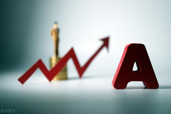 A股：兩個訊息來襲，週五，股市走勢分析