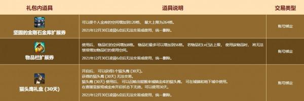 DNF:12月30日到期活動一覽,到期道具千萬別忘記使用哦 DNF:12月30日到期活動一覽,到期道具千萬別忘記使用哦