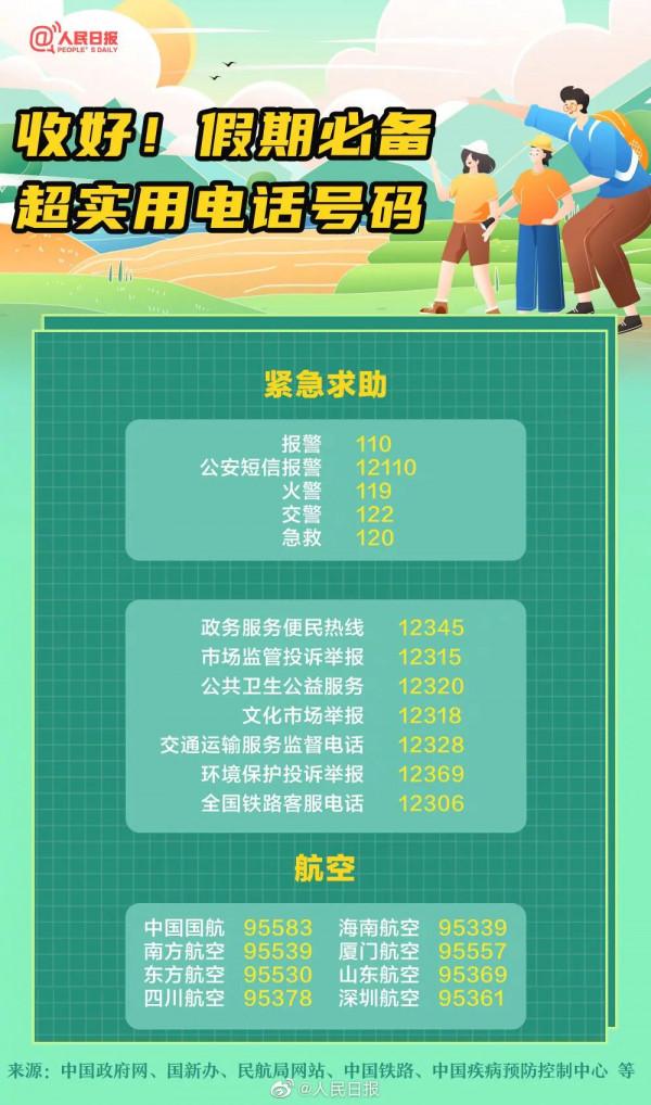 超全“十一”出遊攻略出爐