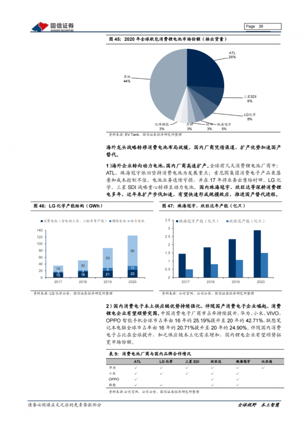 「產業報告」新能源車三電產業：關注電池新技術發展