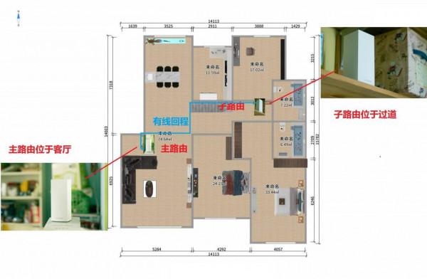 雙11寬頻升級WiFi6路由器,看4K影視無線千兆全覆蓋mesh路由選擇 雙11寬頻升級WiFi6路由器,看4K影視無線千兆全覆蓋mesh路由選擇