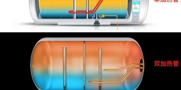 電熱水器&OpenCurlyDoubleQuote;半膽加熱&rdquo;是什麼意思？有了這個功能，真的會省電嗎？