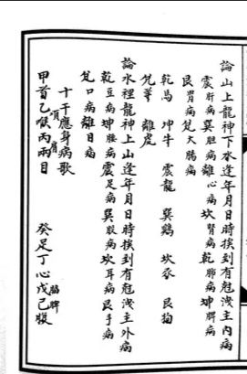 秘傳《入墳斷》《挨星訣》《增補參贊天機》