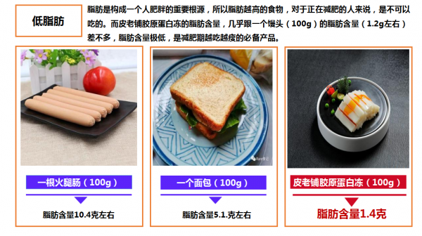 這樣的減脂好物，你值得擁有