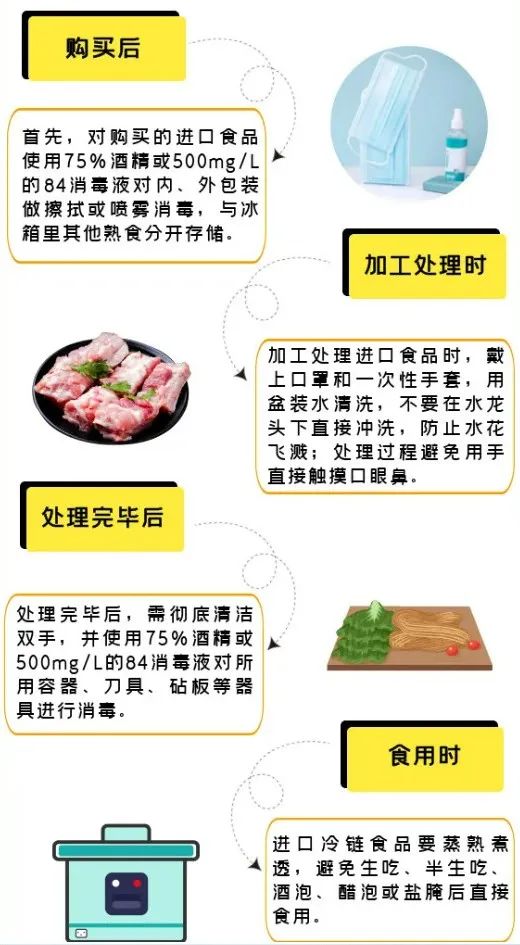 水果核酸檢測陽性≠有傳染性!選購食品需注意啥? 水果核酸檢測陽性≠有傳染性!選購食品需注意啥?