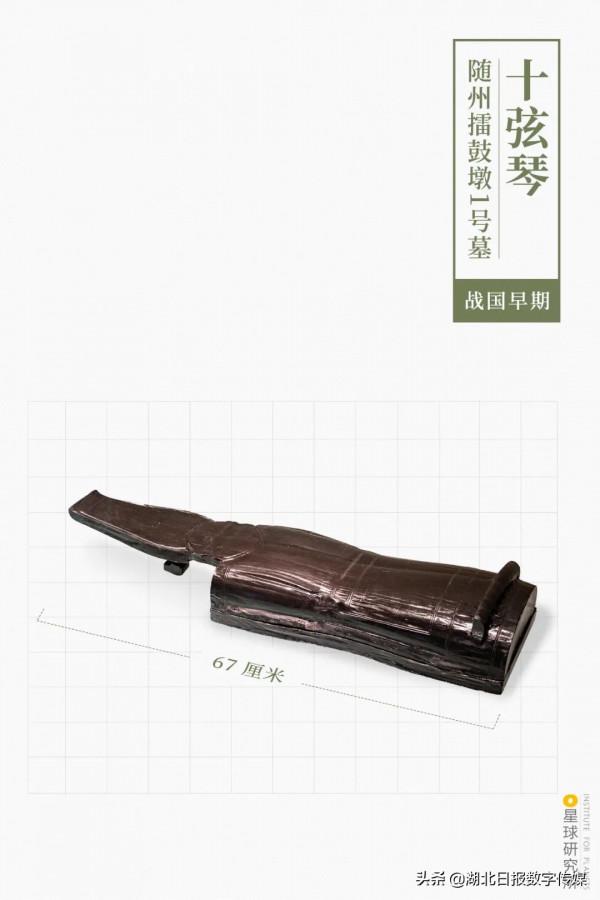 誰是隨州曾侯乙? 誰是隨州曾侯乙?