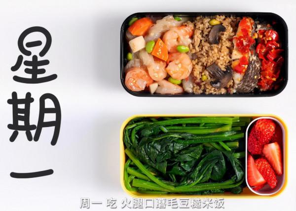 如何科學減肥? 如何科學減肥?