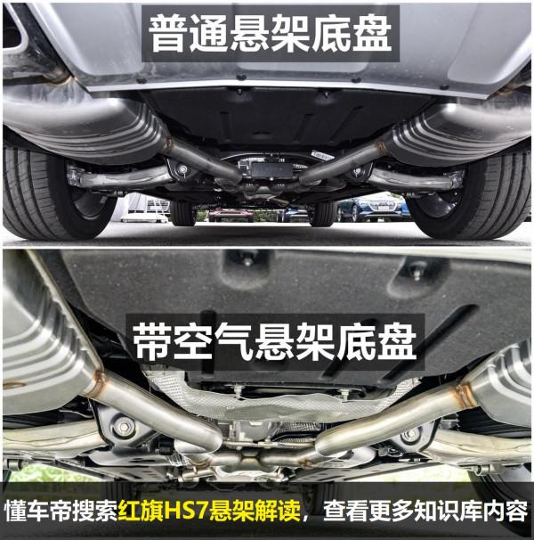 紅旗HS7配置解讀，3&period;0T V6配空氣懸架，自主中大型豪華SUV實力如何