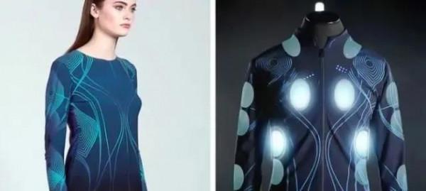 人工智慧與服裝的結合,一篇帶你看全 人工智慧與服裝的結合,一篇帶你看全