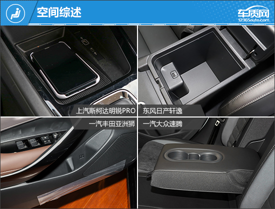 家用務實之選 四款主流合資緊湊型車推薦