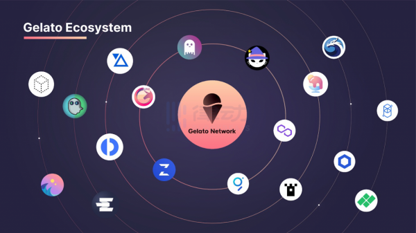 Gelato Network:智慧合約自動執行工具 Gelato Network:智慧合約自動執行工具