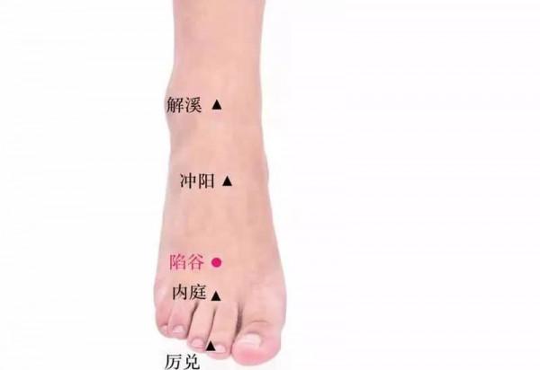 中醫針灸上肢疾病處方9