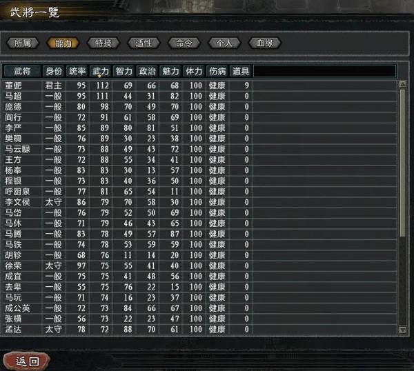 三國志11威力加強版mod《大浪淘沙》3.2高難破局實錄之董子興兵 三國志11威力加強版mod《大浪淘沙》3.2高難破局實錄之董子興兵