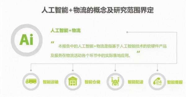 物流和供應鏈未來發展十大趨勢