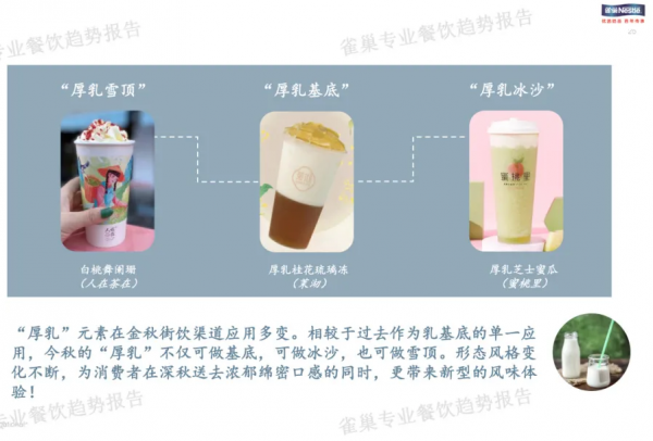 雀巢公佈秋冬飲品烘焙報告 看看你上過幾款新品 雀巢公佈秋冬飲品烘焙報告 看看你上過幾款新品