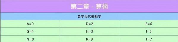 企鵝偵探團第二天任務提示
