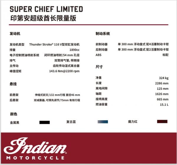 十年樹木，百年酋長--印第安2022款CHIEF酋長車系及FTR R2碳纖版摩博會現場釋出