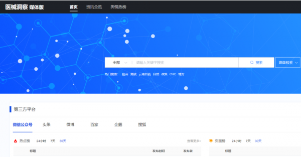 眾成推出《醫療器械網路輿情監測報告》，把脈醫械產業發展態勢