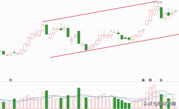 化工龍頭股:十大潛力化工龍頭企業 化工龍頭股:十大潛力化工龍頭企業