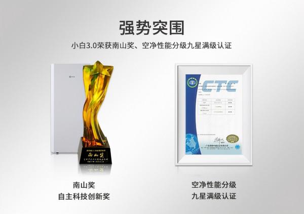 高效除甲醛,輕鬆改善室內環境,這款空氣清淨機著實有點甜 高效除甲醛,輕鬆改善室內環境,這款空氣清淨機著實有點甜