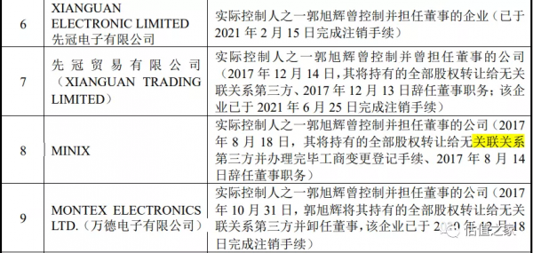 智微智慧盈利秘術：境外供應商疑團待解，實控人曾因走私罪被判刑