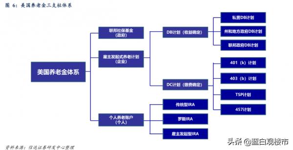 限跌、限漲、限租背後:512萬億居民財富搬家,8萬億土地財政轉型 限跌、限漲、限租背後:512萬億居民財富搬家,8萬億土地財政轉型