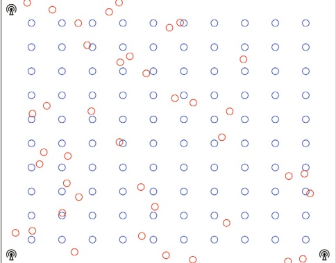 自動化學院碩士生在Information Sciences發表生物聯網定位研究成果 自動化學院碩士生在Information Sciences發表生物聯網定位研究成果