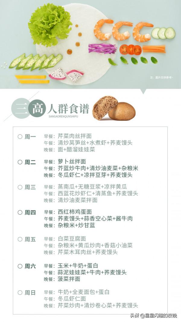 三高的人群看過來:不用打針吃藥,每天食療搭配健康食譜 三高的人群看過來:不用打針吃藥,每天食療搭配健康食譜