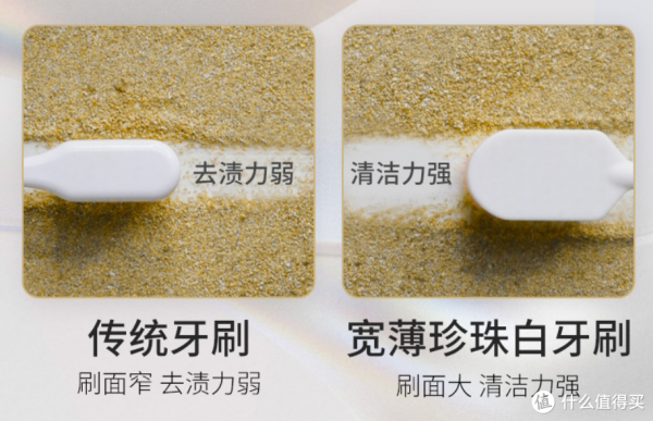 水牙線到底是不是智商稅?日常口腔護理應該注意什麼? 水牙線到底是不是智商稅?日常口腔護理應該注意什麼?