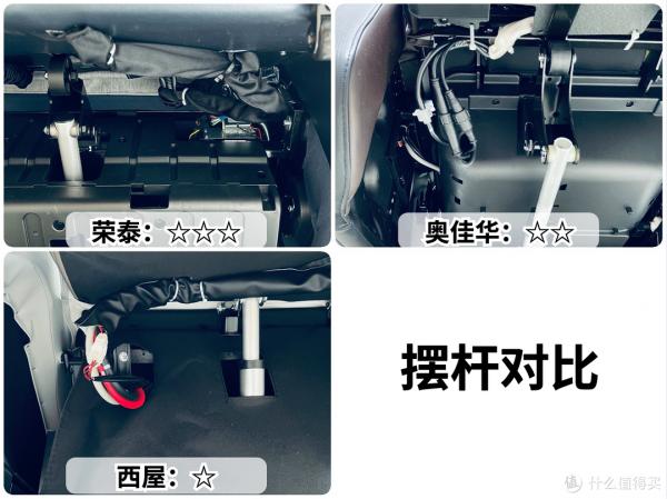 按摩椅表裡如一嗎?拆解了三臺萬元級,價格一樣,區別不小 按摩椅表裡如一嗎?拆解了三臺萬元級,價格一樣,區別不小